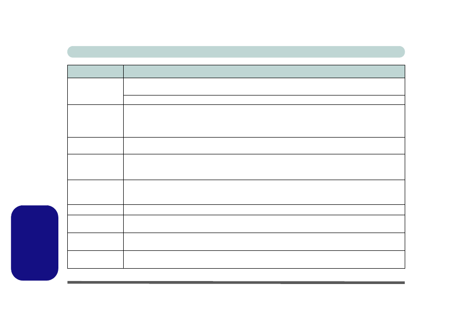 Italiano | Eurocom TN12R Tablet User Manual | Page 224 / 226