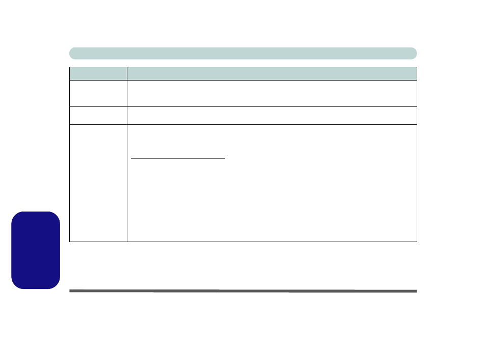 Italiano | Eurocom TN12R Tablet User Manual | Page 226 / 226