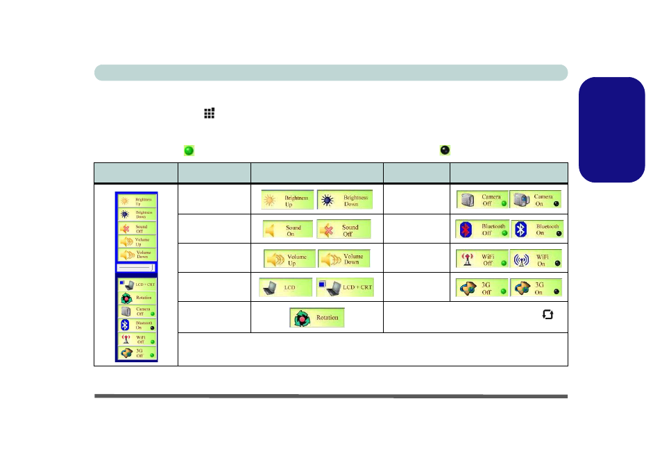 On-screen menu, Engl ish, On-screen menu - 17 concise user’s guide | Eurocom TN12R Tablet User Manual | Page 23 / 226