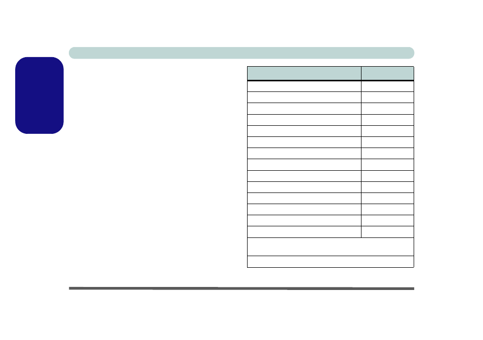 Driver installation, Manual driver installation, Windows update | Table 6, on, English | Eurocom TN12R Tablet User Manual | Page 32 / 226