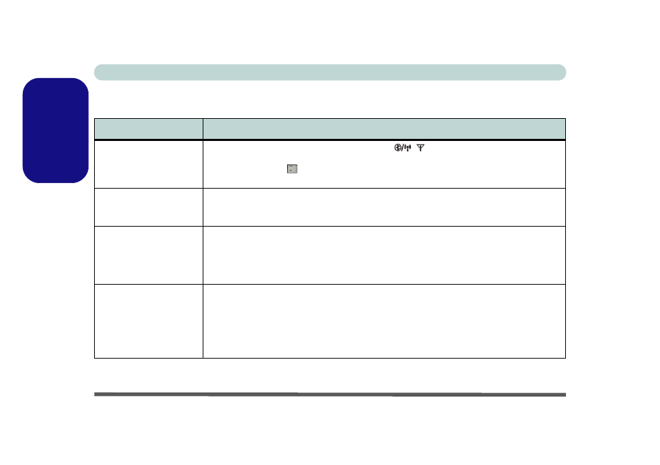 Troubleshooting, English | Eurocom TN12R Tablet User Manual | Page 46 / 226