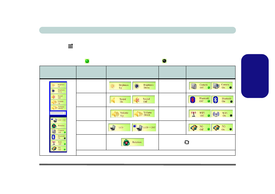 Bildschirmmenü, Deutsche | Eurocom TN12R Tablet User Manual | Page 67 / 226