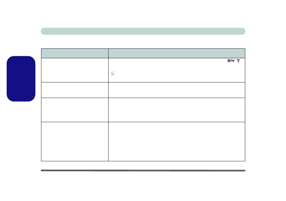Fehlerbehebung, De uts c he | Eurocom TN12R Tablet User Manual | Page 90 / 226