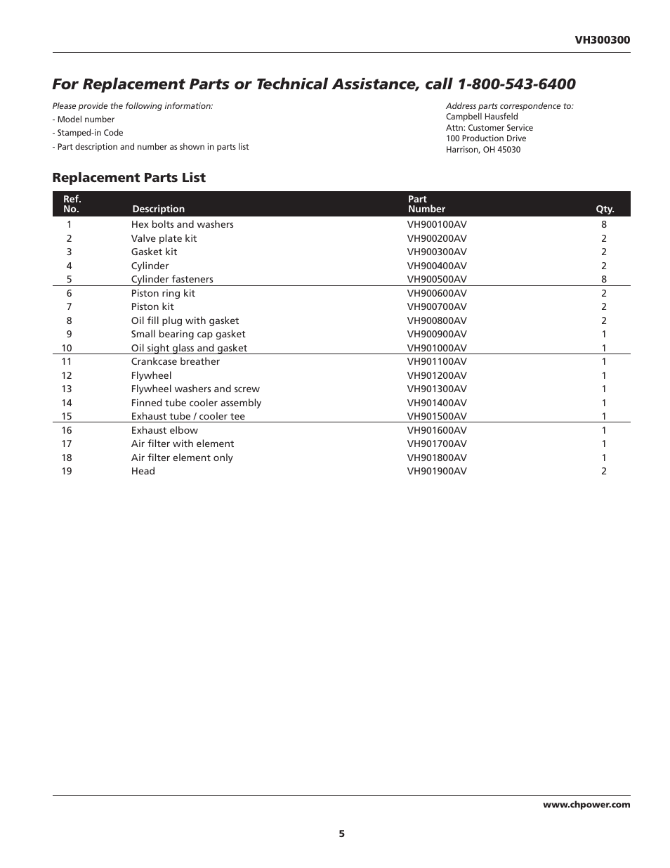 Replacement parts list | Campbell Hausfeld VH300300 User Manual | Page 5 / 24