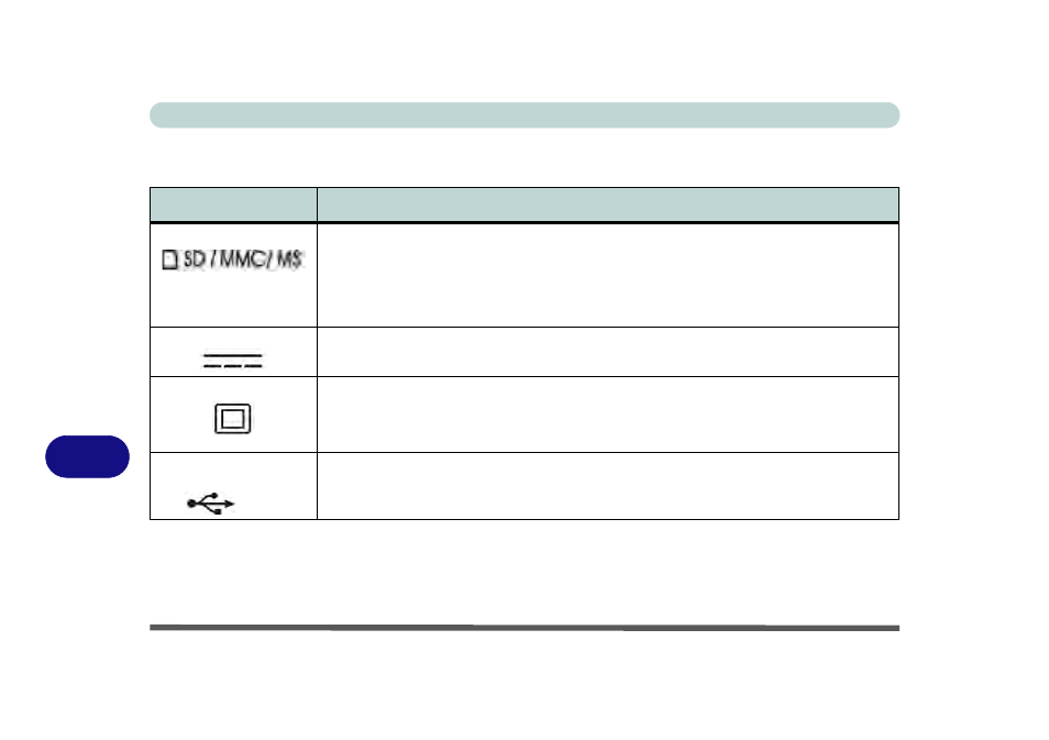 Ports and jacks, For a descr | Eurocom W150ER FOX 4.0 User Manual | Page 254 / 292