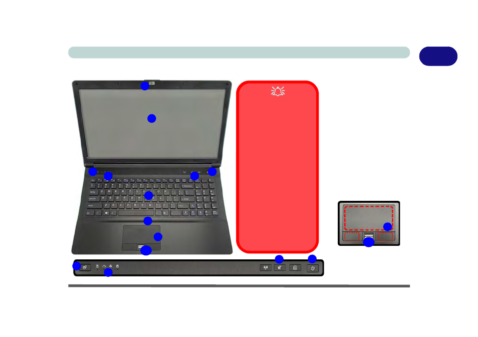 System map: lcd panel open - model a, System map: lcd panel open - model a -7 | Eurocom W150ER FOX 4.0 User Manual | Page 37 / 292