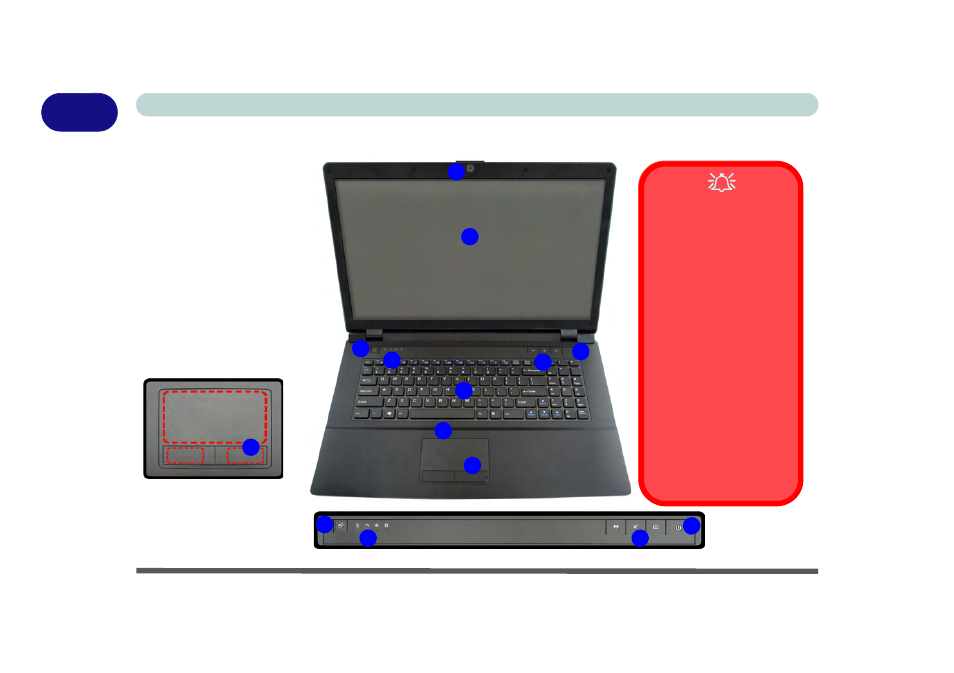 System map: lcd panel open - model b, System map: lcd panel open - model b -8 | Eurocom W150ER FOX 4.0 User Manual | Page 38 / 292