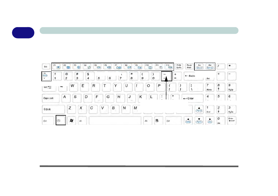 Keyboard, Keyboard -12 | Eurocom W150ER FOX 4.0 User Manual | Page 42 / 292