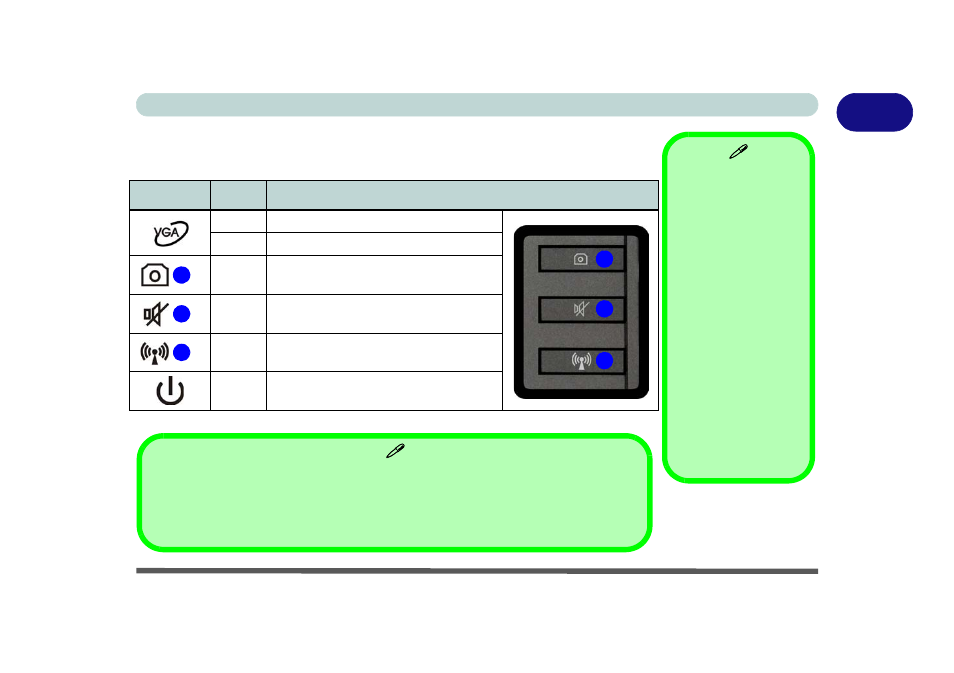 Hot key buttons & keyboard, Hot key buttons & keyboard -9 | Eurocom W3x0ET Shark User Manual | Page 39 / 268