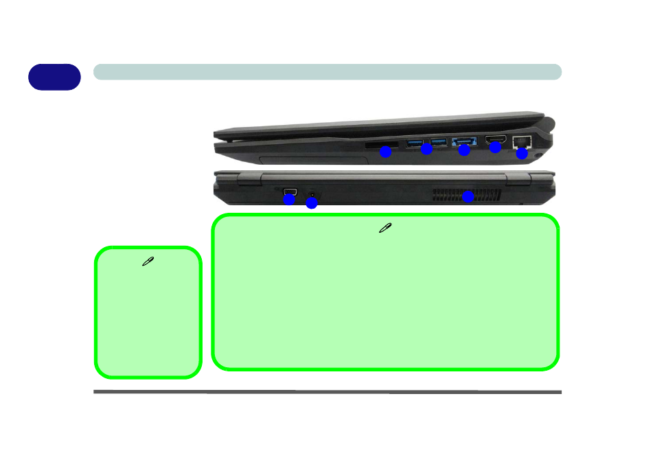 System map: right & rear views, System map: right & rear views -14 | Eurocom W3x0ET Shark User Manual | Page 44 / 268