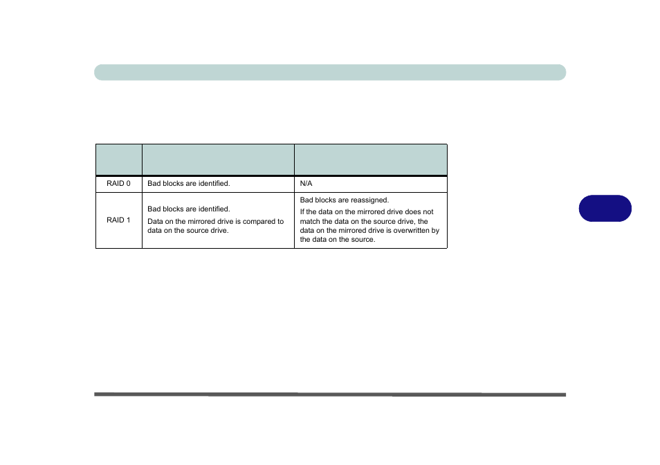 Raid volume data verification and repair | Eurocom M5 Pro User Manual | Page 167 / 298