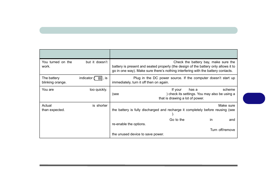 Problems and possible solutions, Problems and possible solutions -7 | Eurocom M5 Pro User Manual | Page 217 / 298