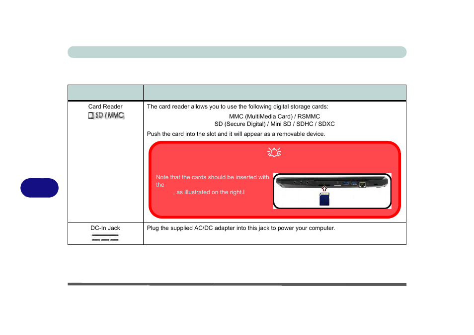Ports and jacks, For a descr | Eurocom M5 Pro User Manual | Page 226 / 298