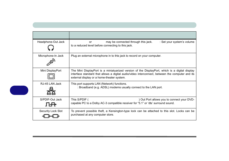Eurocom M5 Pro User Manual | Page 228 / 298