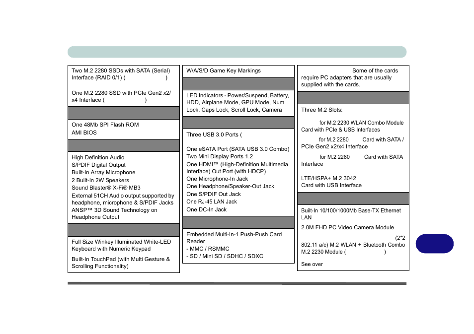 Bios, Audio, Keyboard & pointing device | Indicators, Interface, Card reader, Slots, Communication, Specifications specifications d - 3 | Eurocom M5 Pro User Manual | Page 297 / 298