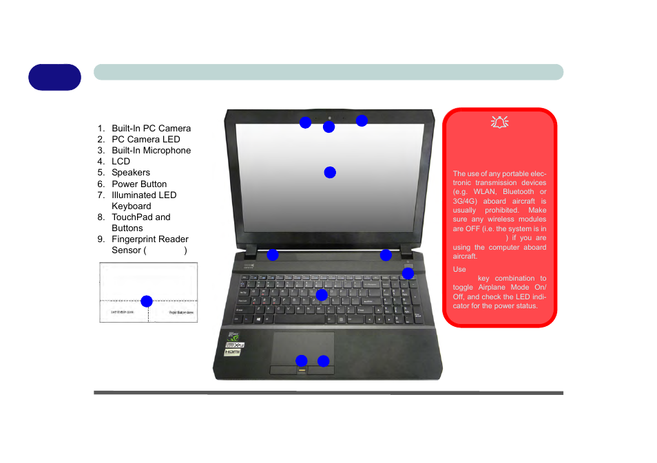Lcd panel open, Lcd panel open -6 | Eurocom M5 Pro User Manual | Page 40 / 298