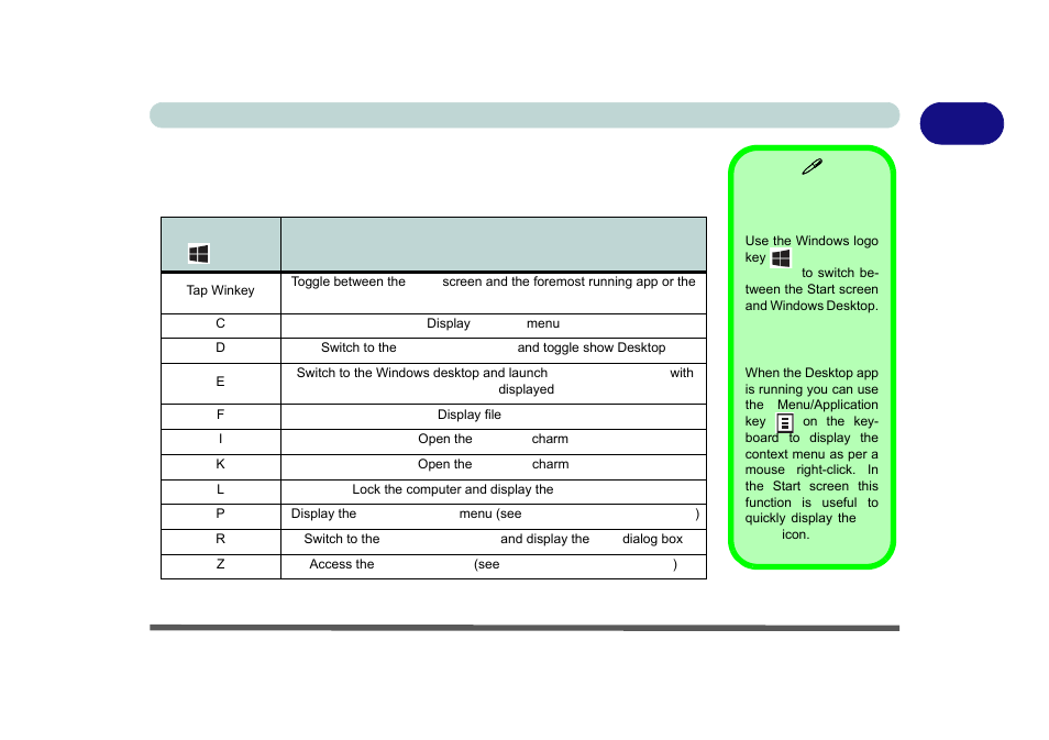 Keyboard shortcuts, Keyboard shortcuts -13, 1keyboard shortcuts | Eurocom M5 Pro User Manual | Page 47 / 298