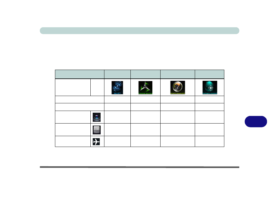 Eurocom P5 Pro User Manual | Page 247 / 304