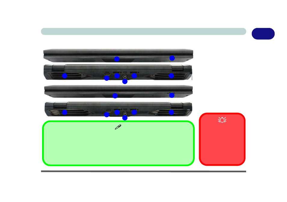 Front & rear views, Front & rear views -21 | Eurocom P5 Pro User Manual | Page 55 / 304