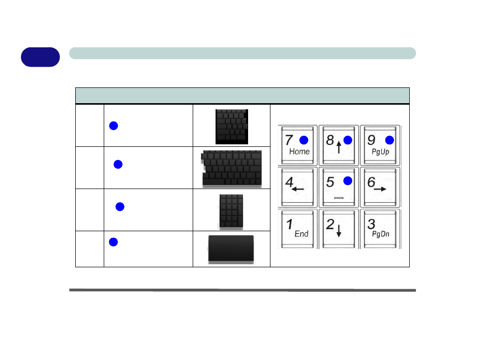 Eurocom X3 R2 User Manual | Page 46 / 346