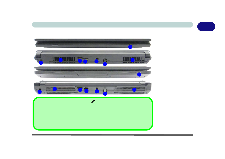 Front & rear views (models e & f), Front & rear views (models e & f) -25 | Eurocom X3 R2 User Manual | Page 57 / 346