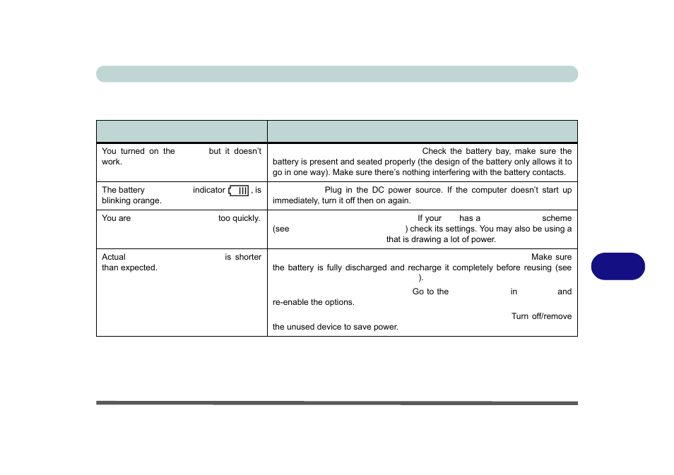 Problems and possible solutions, Problems and possible solutions -7 | Eurocom X8 User Manual | Page 277 / 334