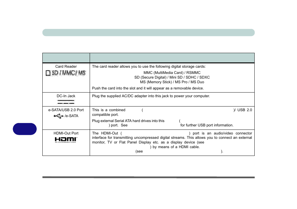 Ports and jacks | Eurocom X8 User Manual | Page 298 / 334