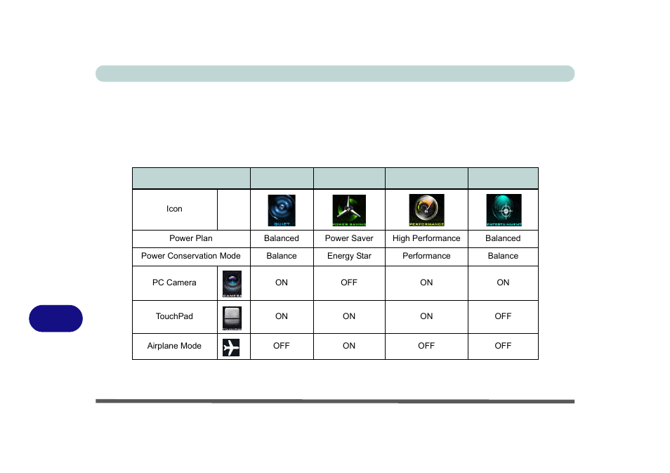 Eurocom X8 User Manual | Page 304 / 334