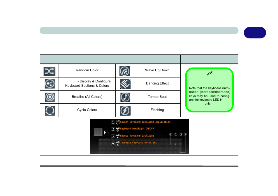 Eurocom X8 User Manual | Page 51 / 334