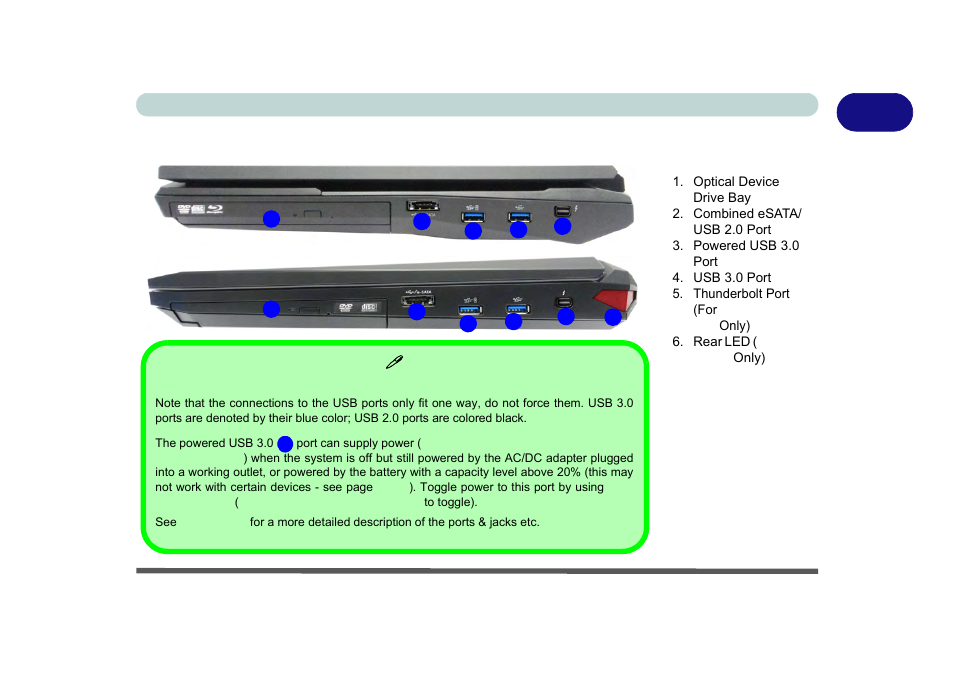 Right view, Right view -27, Usb 3.0 ports & usb | Eurocom X8 User Manual | Page 59 / 334