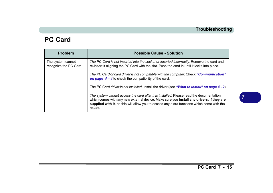 Pc card, Pc card -15 | Eurocom D270ES VIPER User Manual | Page 144 / 153