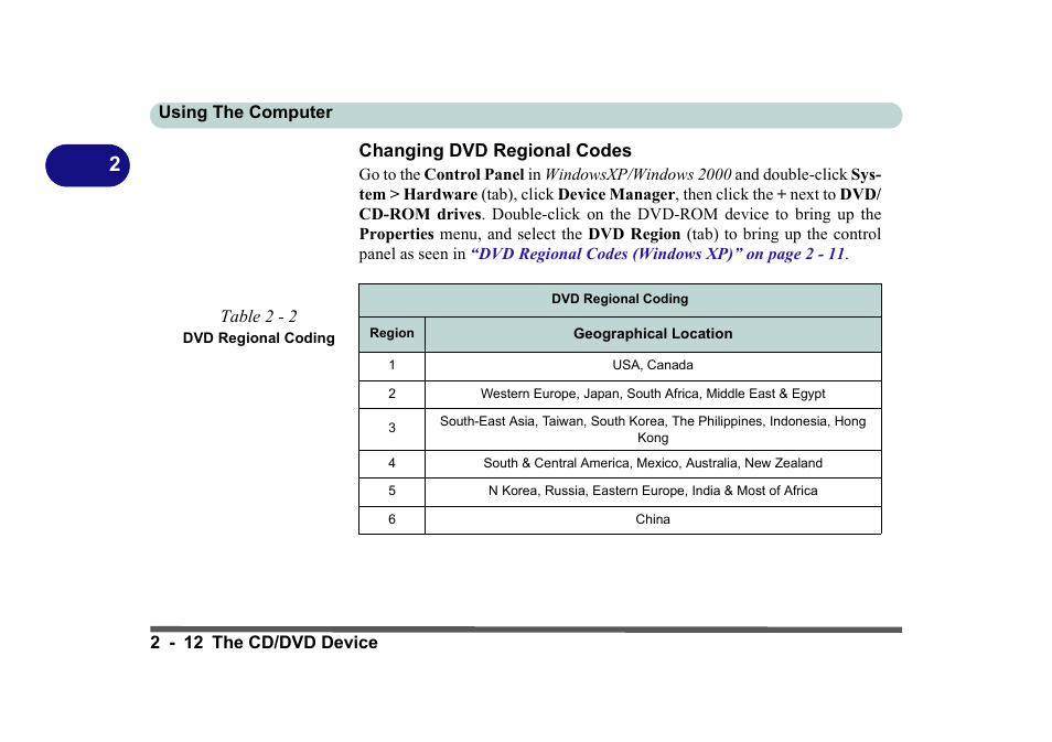 Changing dvd regional codes, Table 2 - 2 dvd regional coding, Changing dvd regional codes -12 | Eurocom D270ES VIPER User Manual | Page 53 / 153