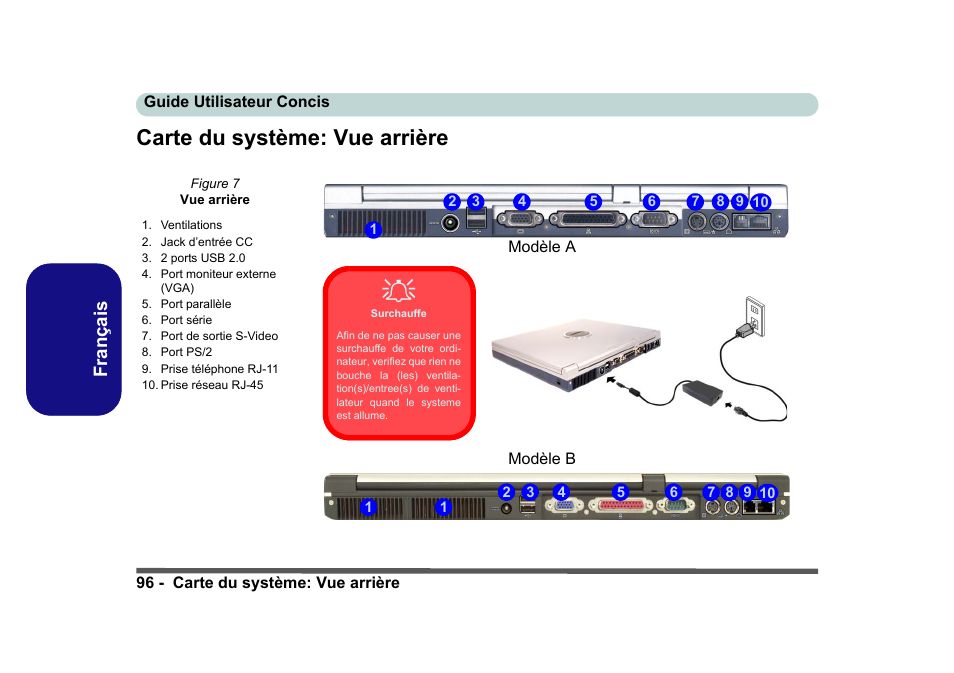 Carte du système: vue arrière, Reportez-vous à, Carte du système: vue | Bran, Français | Eurocom D40EV IMPRESSA User Manual | Page 102 / 206