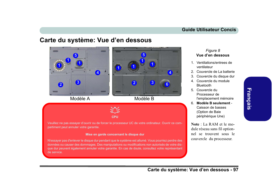 Carte du système: vue d’en dessous, Fr anç ais | Eurocom D40EV IMPRESSA User Manual | Page 103 / 206