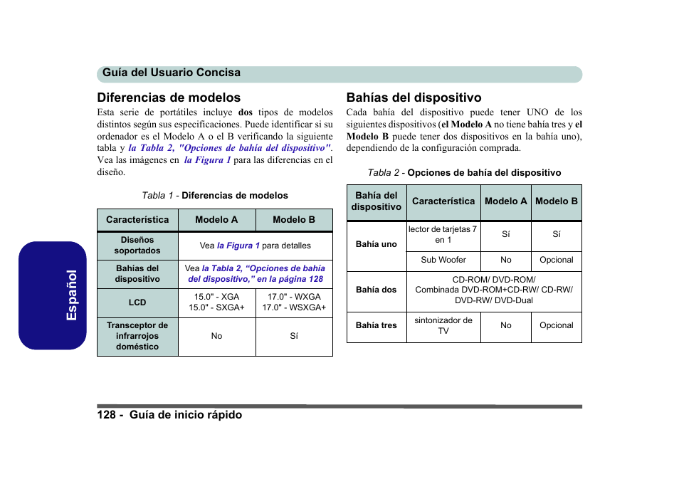 Diferencias de modelos, Bahías del dispositivo, Español diferencias de modelos | Eurocom D40EV IMPRESSA User Manual | Page 134 / 206