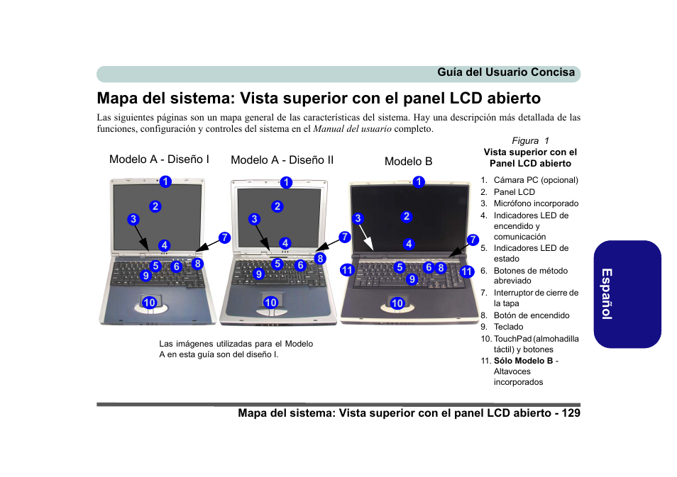 La figura 1, Para de, Es pa ñol | Eurocom D40EV IMPRESSA User Manual | Page 135 / 206