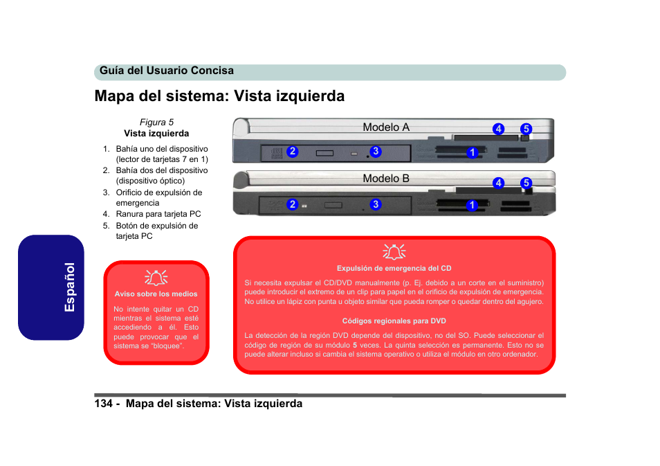 Mapa del sistema: vista izquierda, Español | Eurocom D40EV IMPRESSA User Manual | Page 140 / 206