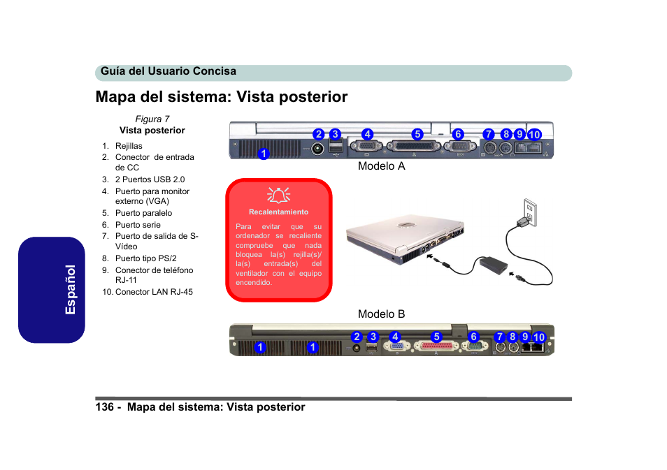 Mapa del sistema: vista posterior, Mapa del sistema, Y luego c | Español | Eurocom D40EV IMPRESSA User Manual | Page 142 / 206