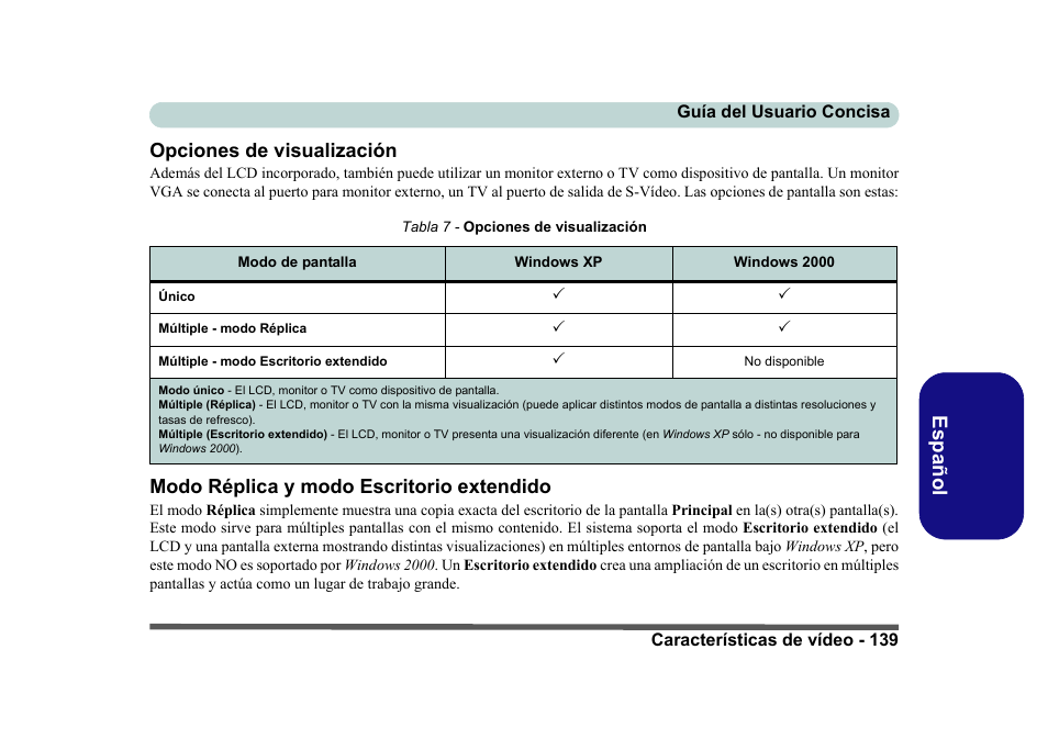 Opciones de visualización, Modo réplica y modo escritorio extendido, Es pa ñol opciones de visualización | Eurocom D40EV IMPRESSA User Manual | Page 145 / 206