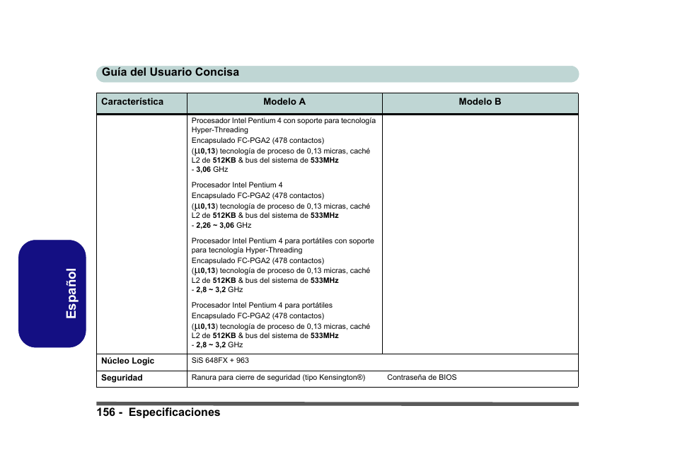 Español, 156 - especificaciones guía del usuario concisa | Eurocom D40EV IMPRESSA User Manual | Page 162 / 206