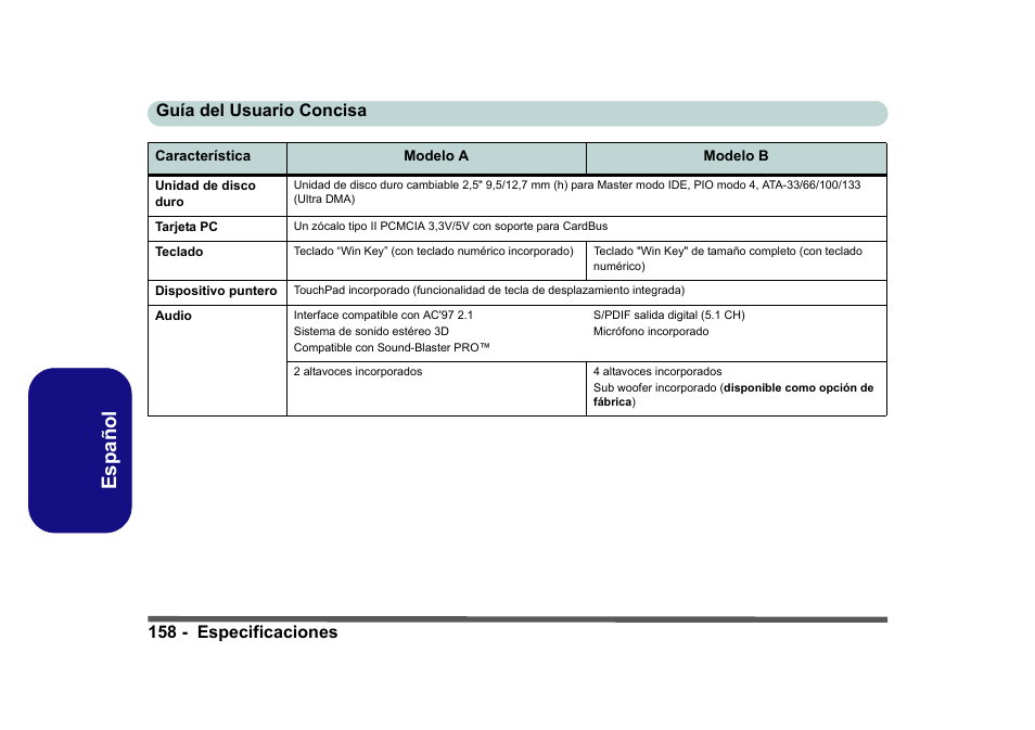 Español, 158 - especificaciones guía del usuario concisa | Eurocom D40EV IMPRESSA User Manual | Page 164 / 206