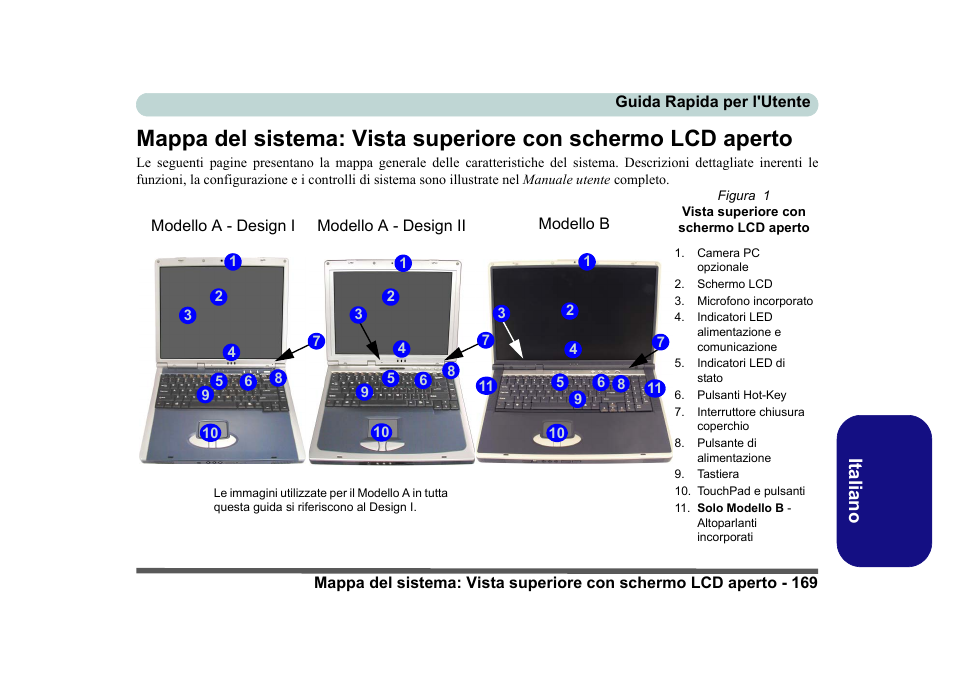 Figura 1, Italiano | Eurocom D40EV IMPRESSA User Manual | Page 175 / 206