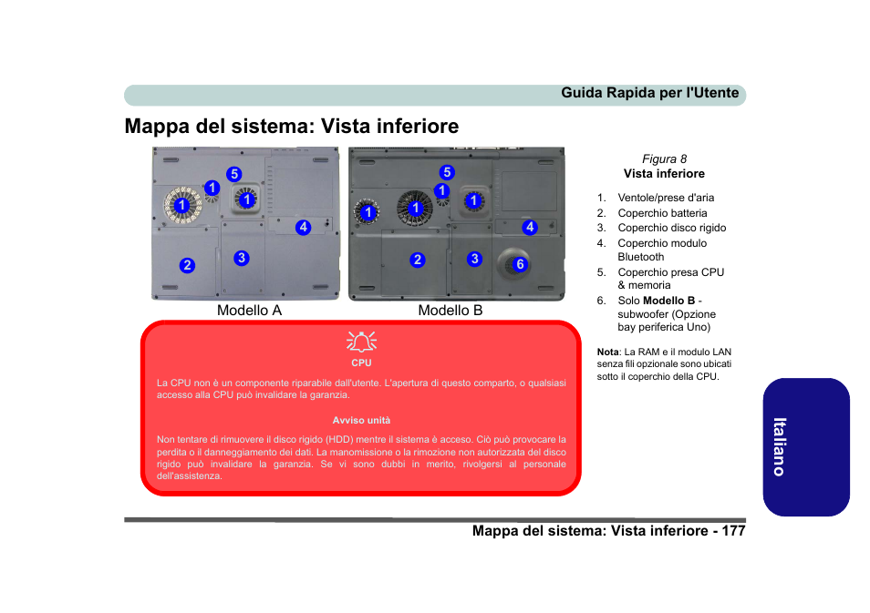 Mappa del sistema: vista inferiore, Italiano | Eurocom D40EV IMPRESSA User Manual | Page 183 / 206