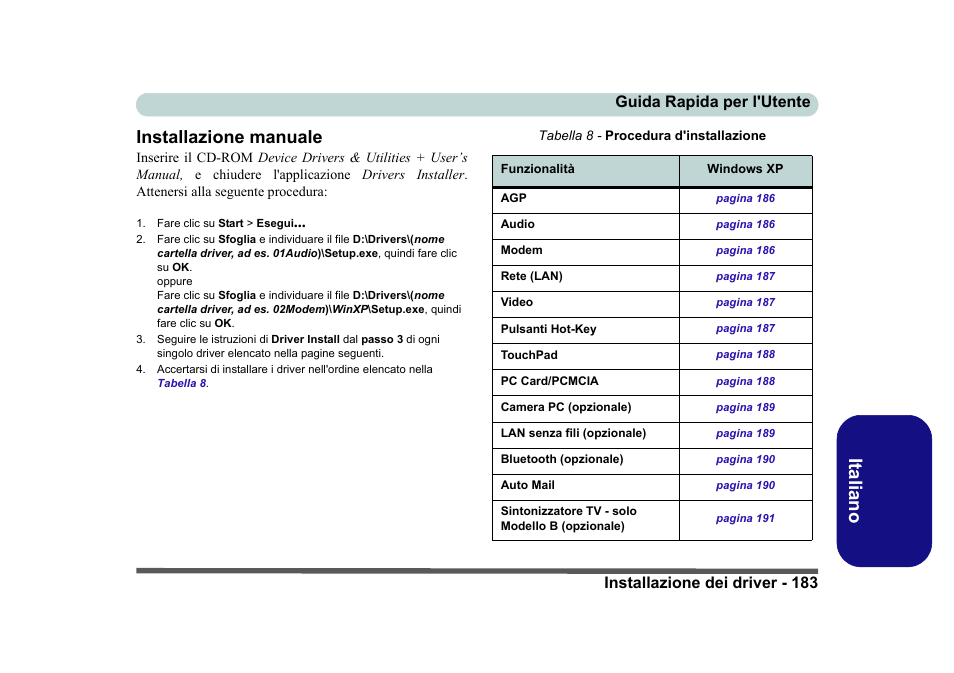 Installazione manuale, Italiano installazione manuale | Eurocom D40EV IMPRESSA User Manual | Page 189 / 206