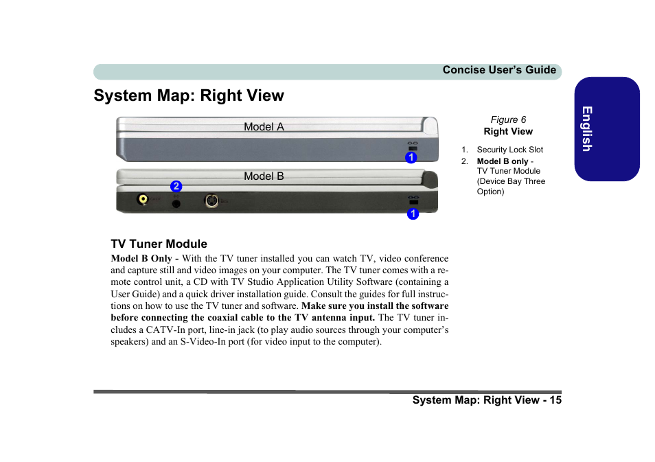 System map: right view | Eurocom D40EV IMPRESSA User Manual | Page 21 / 206