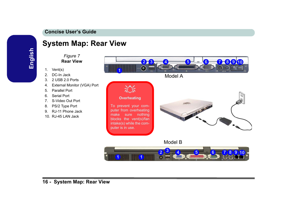 System map: rear view | Eurocom D40EV IMPRESSA User Manual | Page 22 / 206