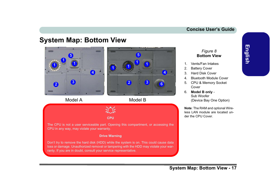 System map: bottom view, English | Eurocom D40EV IMPRESSA User Manual | Page 23 / 206
