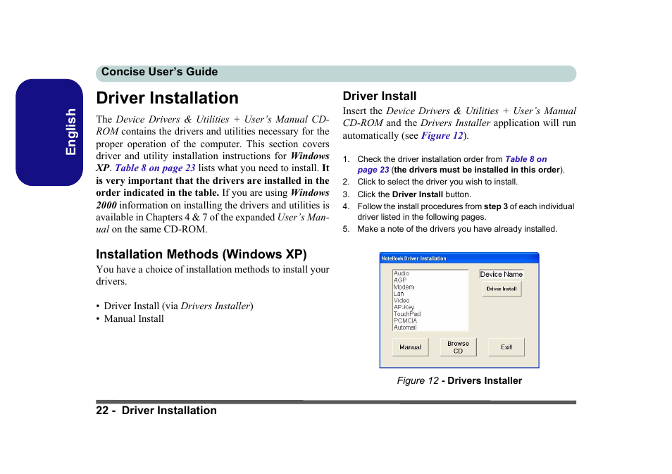 Driver installation, Installation methods (windows xp), Driver install | English | Eurocom D40EV IMPRESSA User Manual | Page 28 / 206