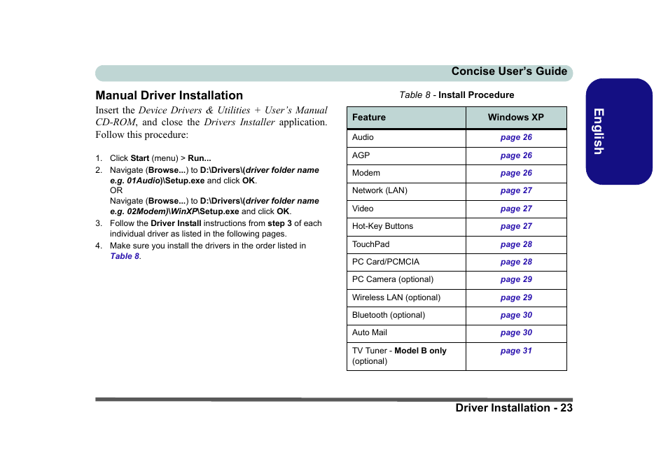 Manual driver installation, English | Eurocom D40EV IMPRESSA User Manual | Page 29 / 206