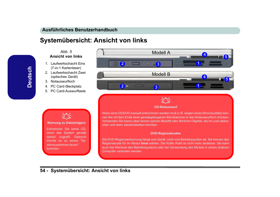 Systemübersicht: ansicht von links, Deutsch | Eurocom D40EV IMPRESSA User Manual | Page 60 / 206